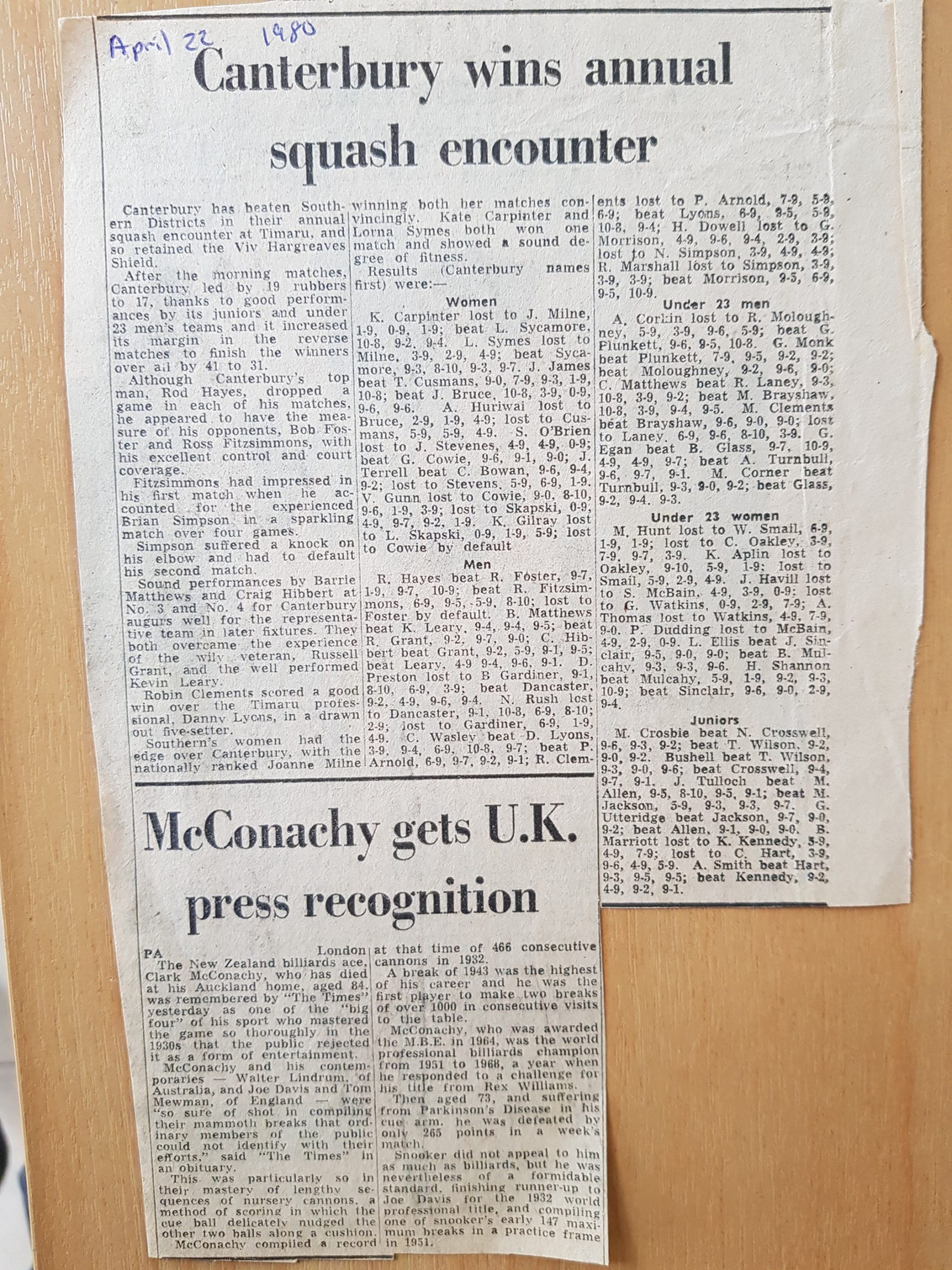 1980 squash Canterbury v Southern Viv Hargreaves Shield