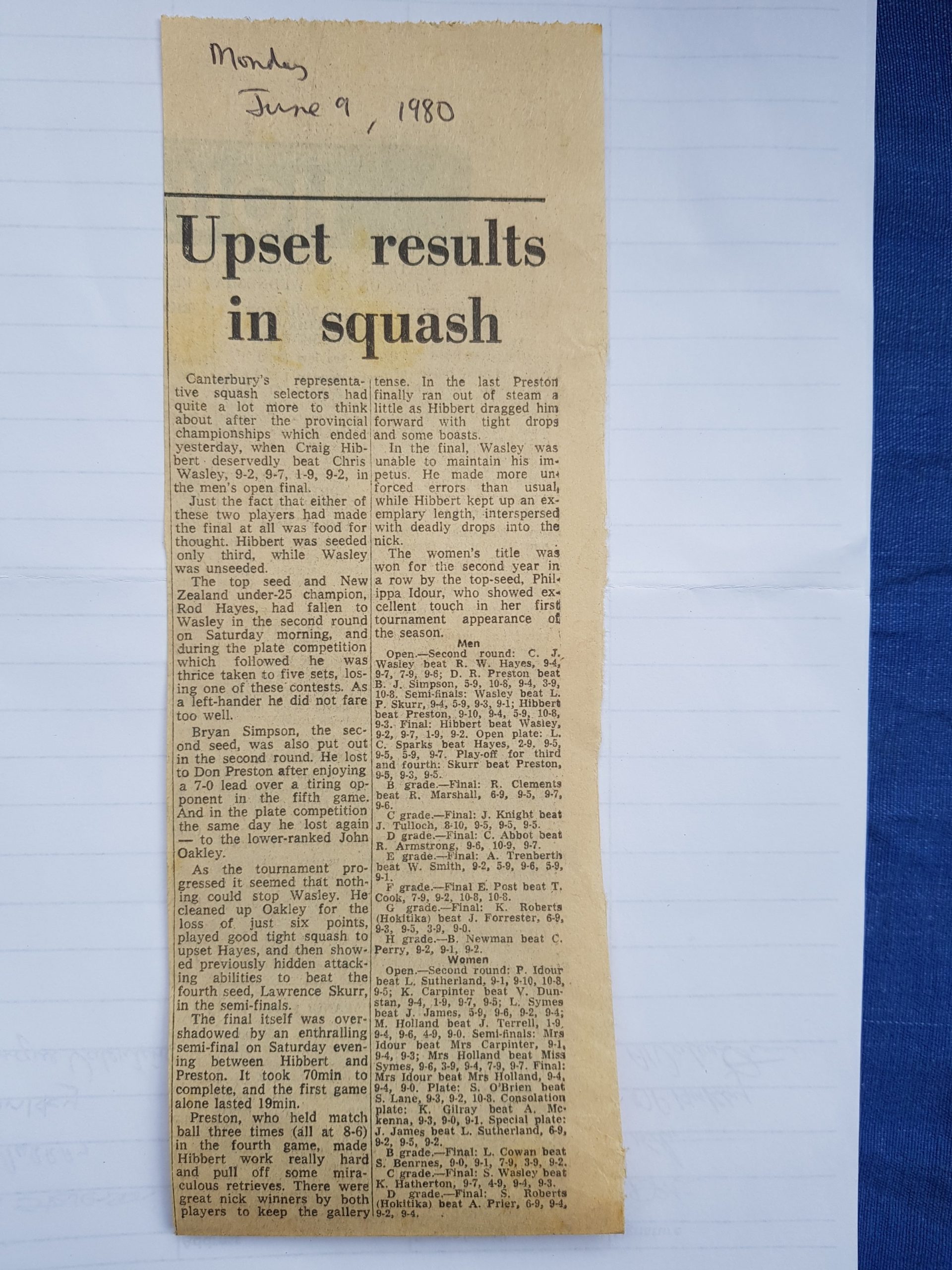 1980 Canterbury Squash Championships