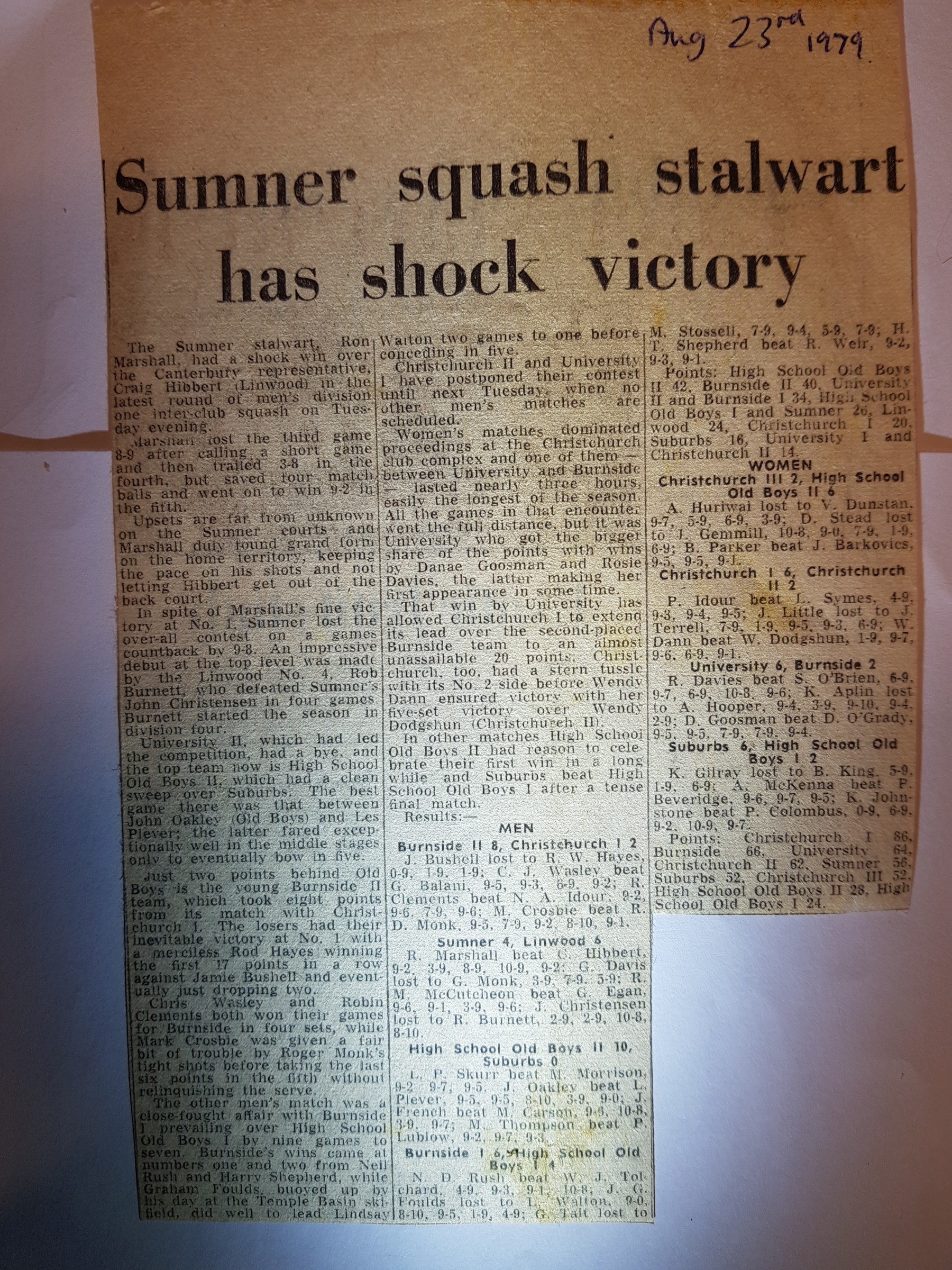 Christchurch Interclub squash results August 1979