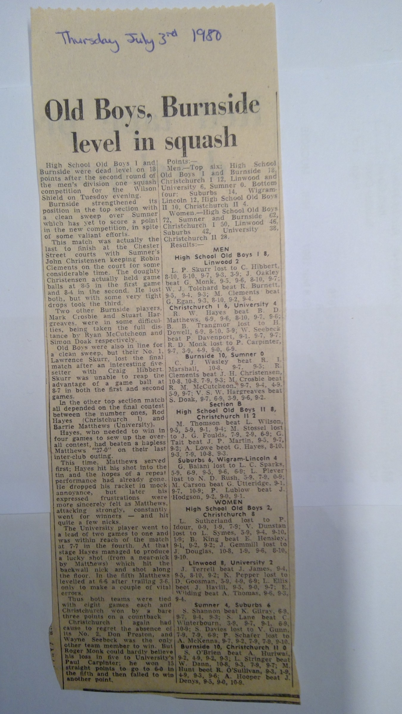 Christchurch Interclub 1980 Wilson Shield Round 2