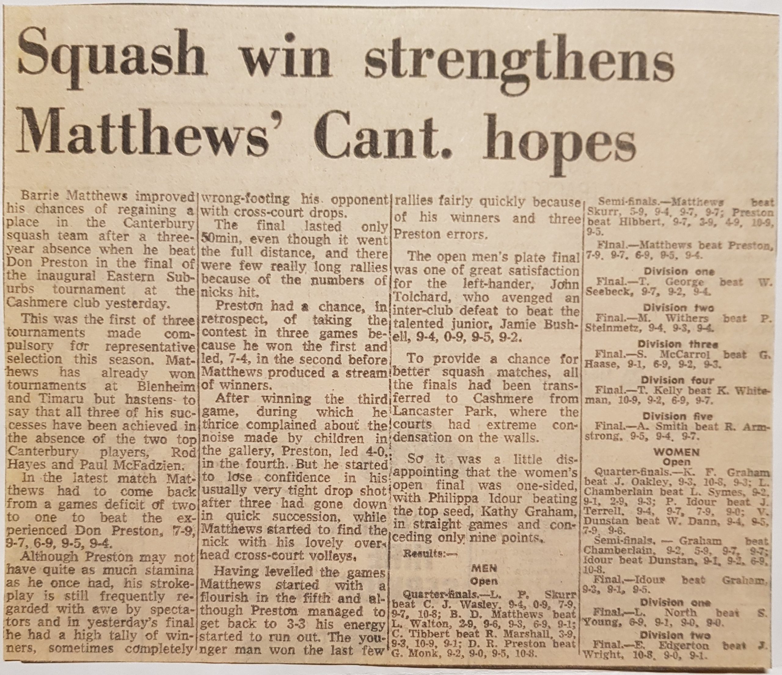1979 Christchurch Eastern Suburbs squash tournament results