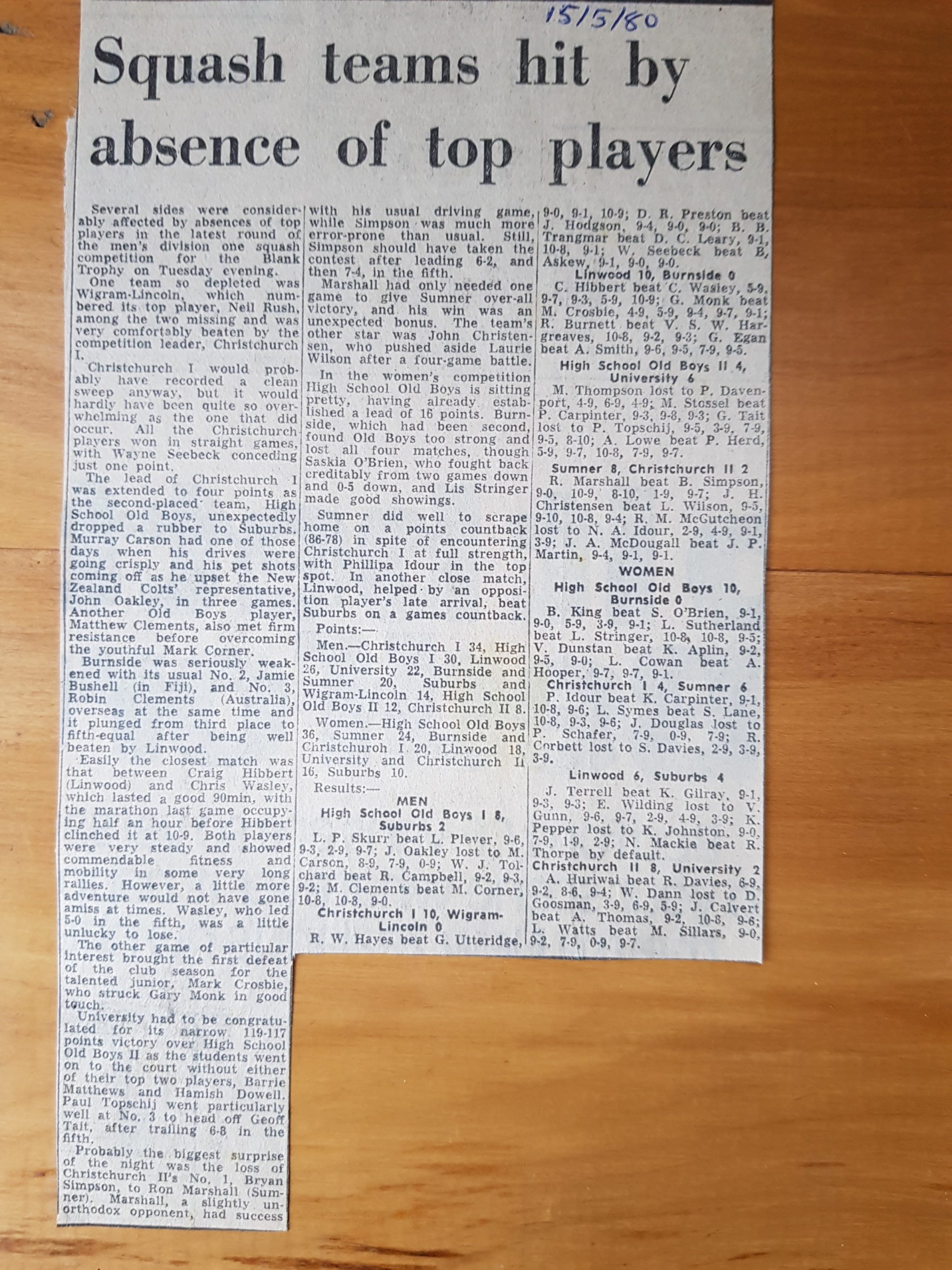 1980 Division 1 Christchurch interclub