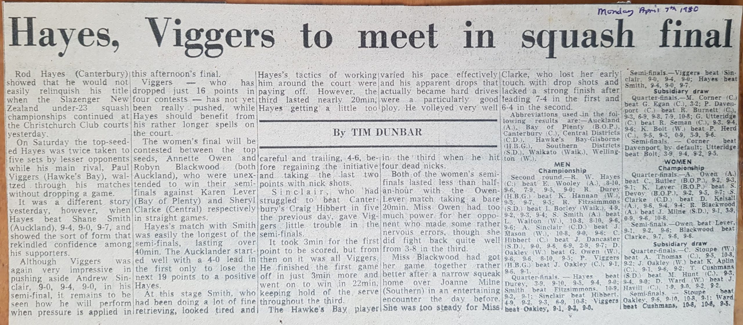 Semis under-23 squash champs 1980