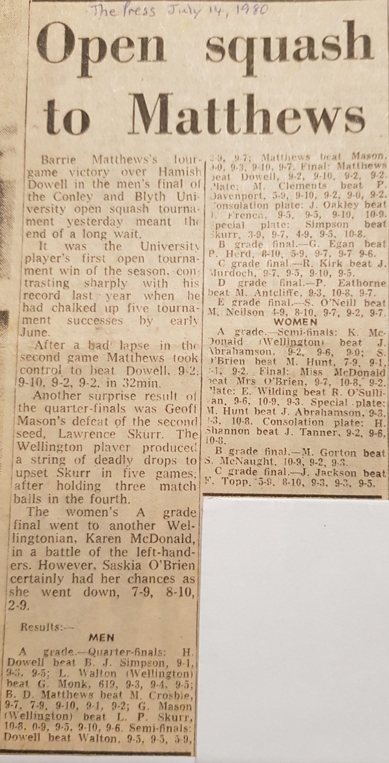 1980 Canterbury University open squash tournament results