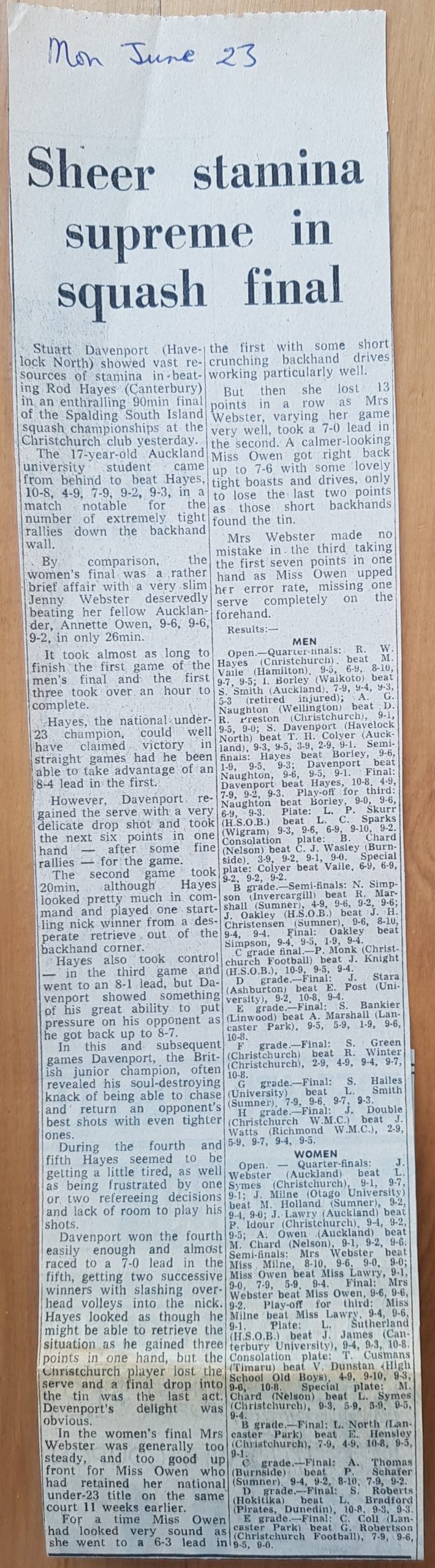 South Island Squash Champs 1980