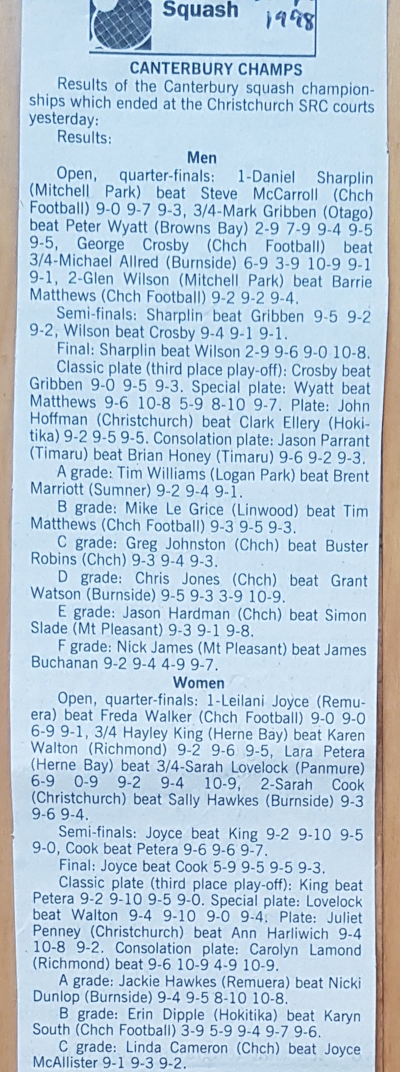1998 Canterbury squash champs