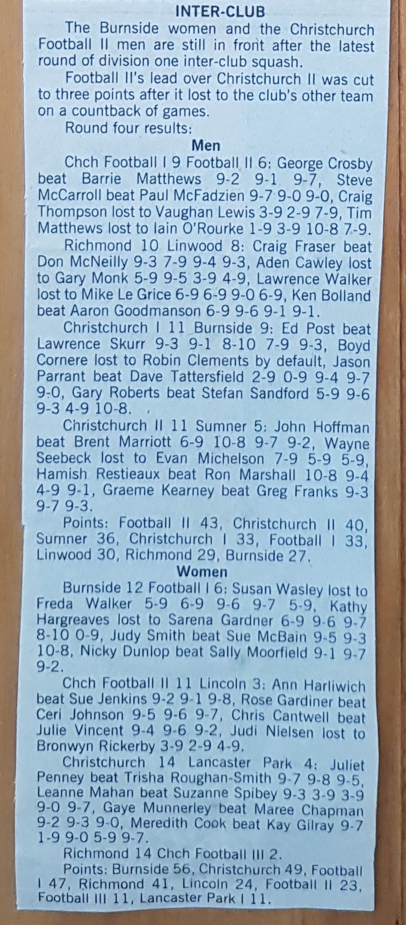 ChCh Interclub Division1 Round 4 July 1988